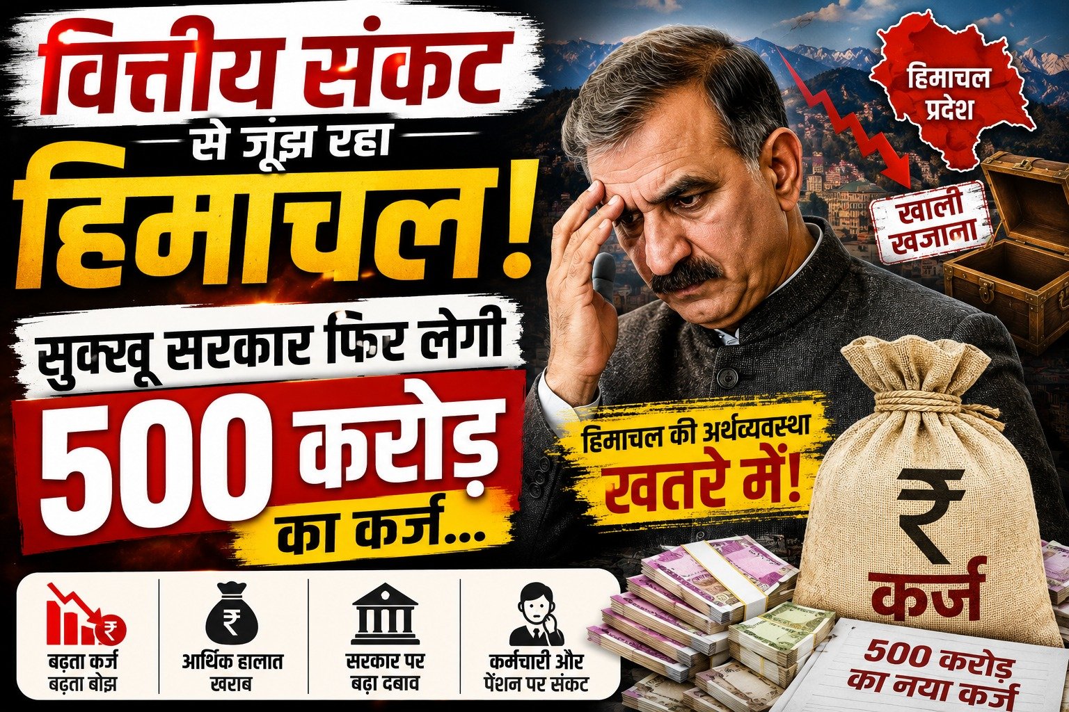 वित्तीय संकट से जूझ रहा हिमाचल, सुक्खू सरकार फिर लेगी 500 करोड़ का कर्ज…